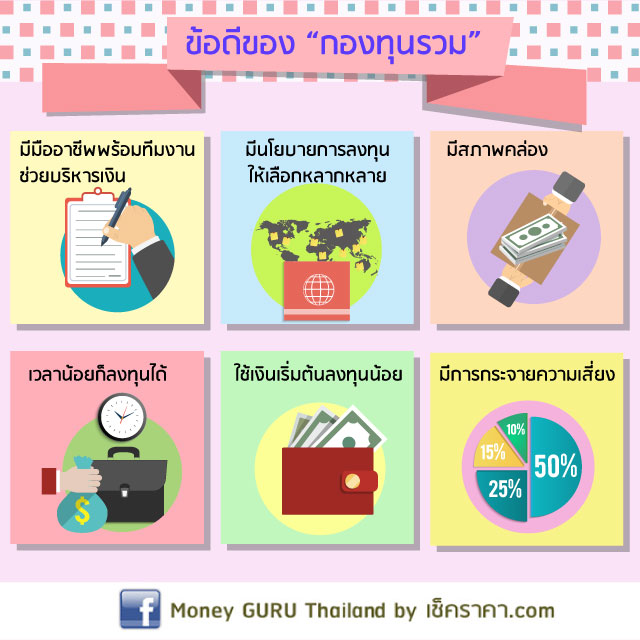 ข้อดีกองทุนรวม